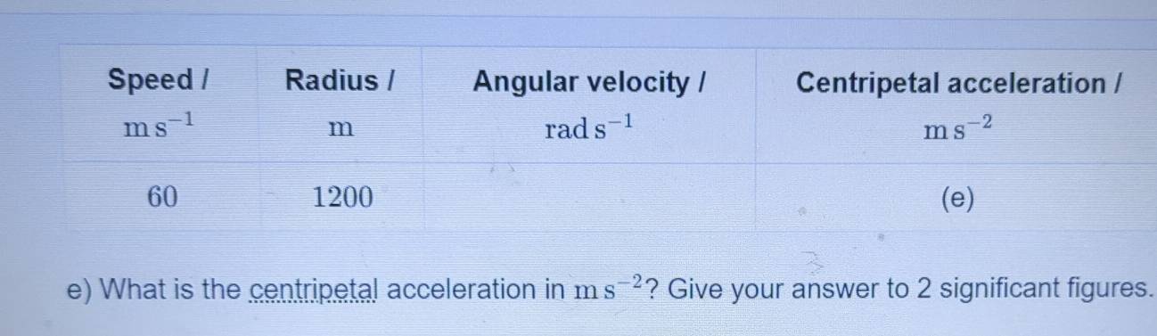 What is the centripetal acceleration in ms^(-2) ? Give your answer to 2 significant figures.