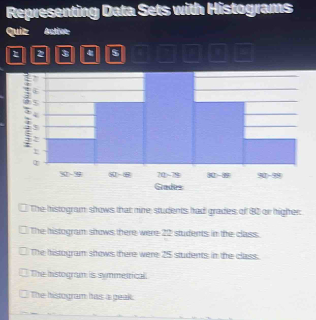 Solved: Representing Data Sets with Histograms Quiz Active 2 3 4 The ...