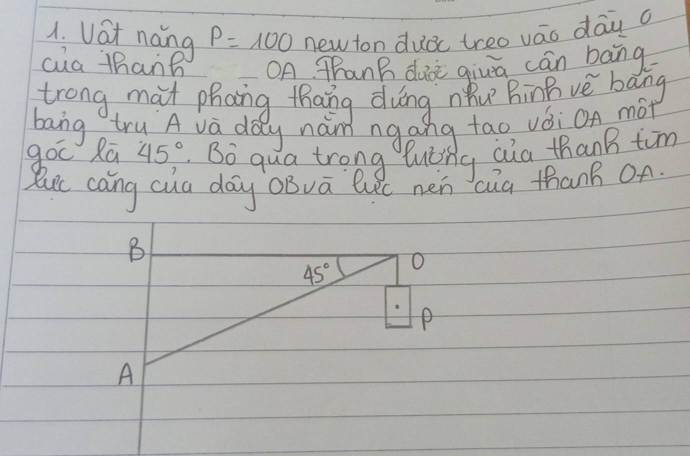 Uat naing P=100 new ton ducc treo váo day o
cua thanB
OA Thanh duài giuā cān bang
trong mat phong thang dung nǒu Rinh vè bāng
bang tru A va dày nám ngang tao vǒi on mot
goc Rā 45° Bo qua trong luèng aia thanB tum
Yuc cāng cua day oBvā lec nén cug thank OA.
B
45°
O
A