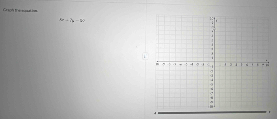 Graph the equation.
8x+7y=56;;