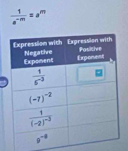  1/a^(-m) =a^m