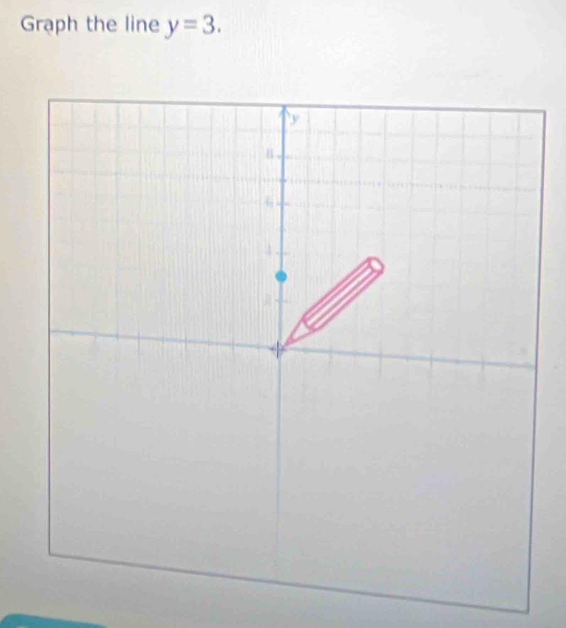 Graph the line y=3. 
B . 
6