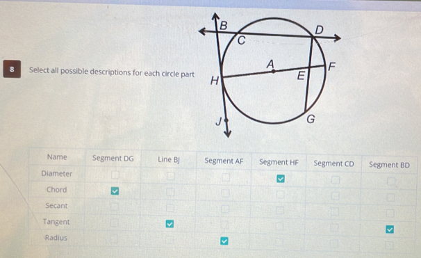 Select all possible descriptions for each circle pa