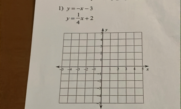 y=-x-3
y= 1/4 x+2