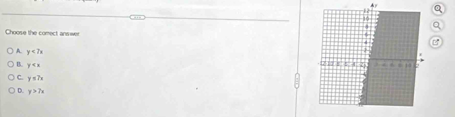 Ay
Choose the correct answer
A. y<7x</tex>
B. y
C. y≤ 7x
D. y>7x
