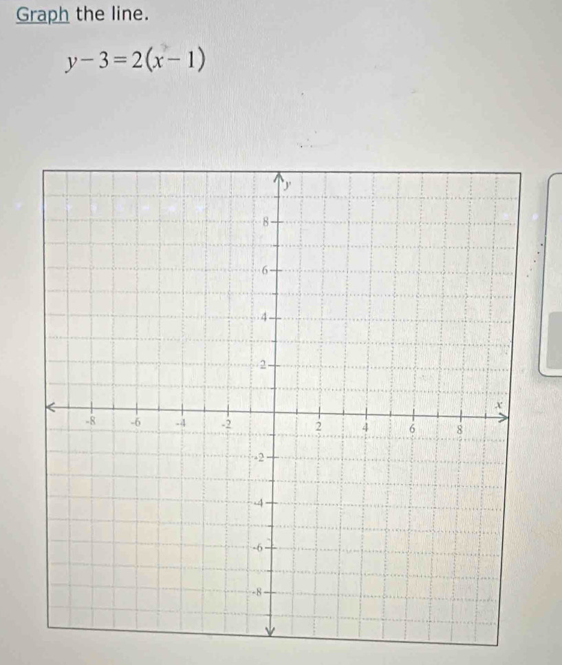 Graph the line.
y-3=2(x-1)