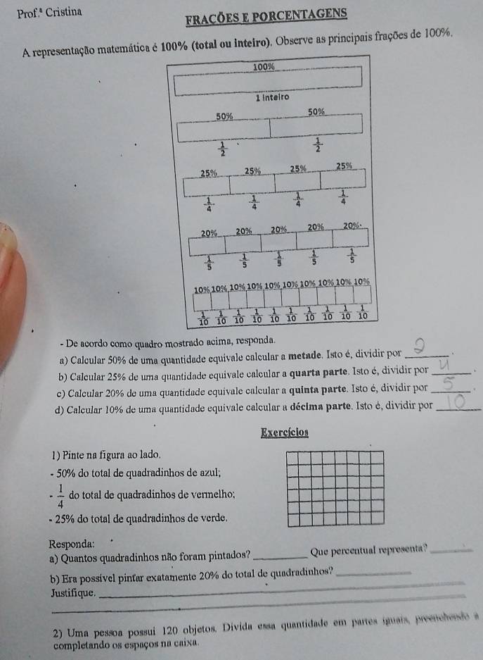 Prof.ª Cristina
FRACÕES E PORCENTAGENS
A representação matemática é 100% (total ou inteiro). Observe as principais frações de 100%,
100%
1 inteiro
50%
50%
 1/2 
 1/2 
25% 25% 25% 25%
 1/4   1/4   1/4   1/4 
20% 20% 20% 20% 20%
 1/5   1/5   1/5   1/5   1/5 
10% 10% 10% 10% 10% 10% 10% 10% 10% 10%
 1/10   1/10   1/10   1/10   1/10   1/10   1/10   1/10   1/10   1/10 
- De acordo como quadro mostrado acima, responda.
a) Calcular 50% de uma quantidade equivale calcular a metade. Isto é, dividir por_ .
b) Calcular 25% de uma quantidade equivale calcular a quarta parte. Isto é, dividir por_
c) Calcular 20% de uma quantidade equivale calcular a quinta parte. Isto é, dividir por_
d) Calcular 10% de uma quantidade equivale calcular a décima parte. Isto é, dividir por_
Exercícios
1) Pinte na figura ao lado.
- 50% do total de quadradinhos de azul;
 1/4  do total de quadradinhos de vermelho;
- 25% do total de quadradinhos de verde.
Responda:
a) Quantos quadradinhos não foram pintados? _Que percentual represent?_
_
b) Era possível pintar exatamente 20% do total de quadradinhos?_
Justifique.
2) Uma pessoa possui 120 objetos. Divida essa quantidade em partes íguais, preenehensão a
completando os espaços na caixa.