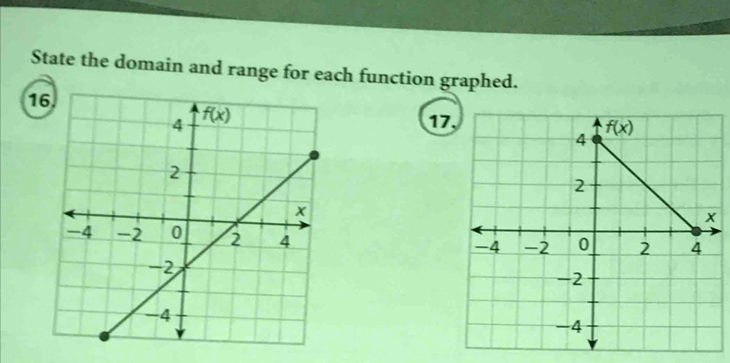 State the domain and range for each function graphed.
16.
17