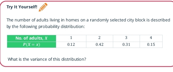 Try It Yourself!
The number of adults living in homes on a randomly selected city block is described
by the following probability distribution:
What is the variance of this distribution?