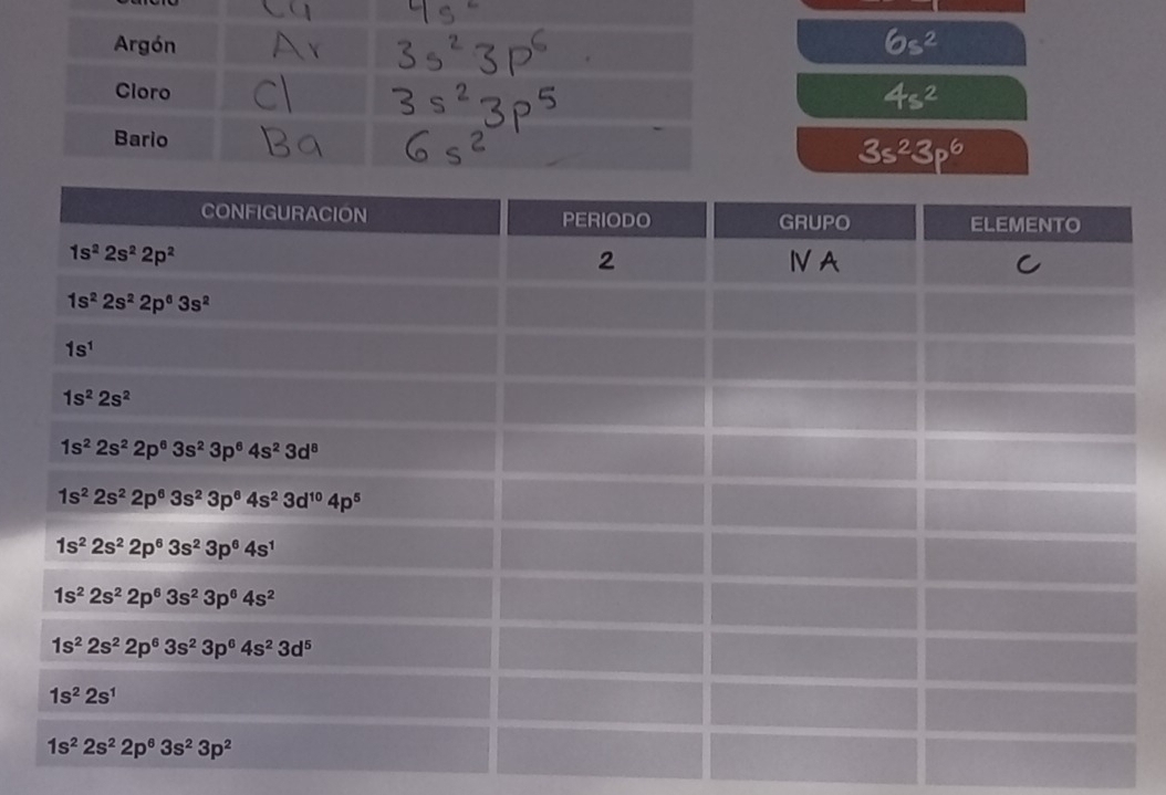 Argón 6s^2
Cloro
4s^2
Bario
3s^23p^6