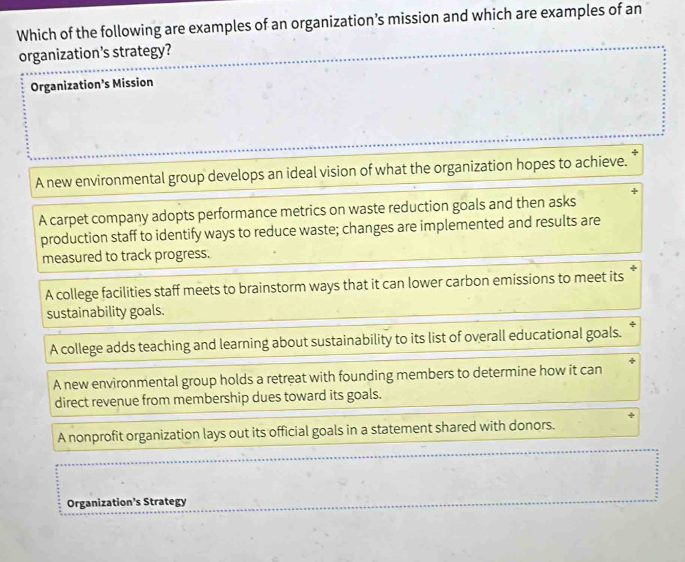 Solved: Which of the following are examples of an organization’s ...