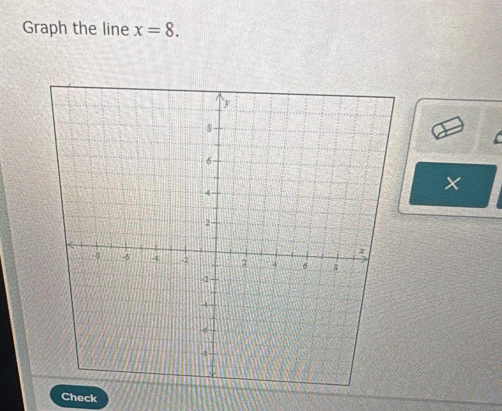 Graph the line x=8. 
Check