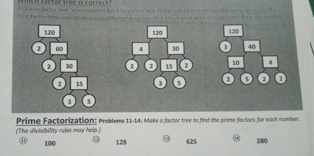 which factor tree is correct? 
All these factor tree arrangements for 120 are correct. The prime factors remain the same for each one 
Your factor trees can be arranged different ways too. Just check your work to make sure they are correct.
120
3 40
10 4
2 5 2 2
Prime Factorization: Problems 11-14: Make α factor tree to find the prime factors for each number. 
(The divisibility rules may help.) 
⑫
13
14
100 128 625 280