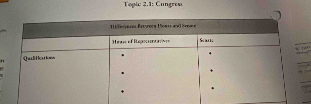 Topic 2.1: Congress 
ck 
n