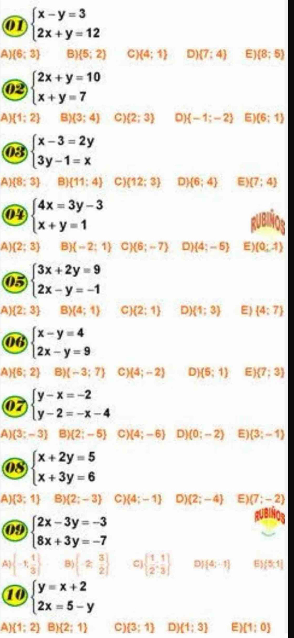 o1 beginarrayl x-y=3 2x+y=12endarray.
A)  6;3 B)  5;2 C)  4;1 D)  7:4 E)  8;5
02 beginarrayl 2x+y=10 x+y=7endarray.
A)  1;2 B) (3;4) C)  2;3 D)  -1;-2 E) (6;1)
03 beginarrayl x-3=2y 3y-1=xendarray.
A)  8;3 B)  11;4 C)  12:3 D  6;4 E)  7;4
0 beginarrayl 4x=3y-3 x+y=1endarray.
A)  2;3 B)  -2;1 C)  6;-7 D)  4;-5 E) (0;1)
05 beginarrayl 3x+2y=9 2x-y=-1endarray.
A)  2;3 B (4;1) C)  2;1 D)  1;3 E)  4:7
06 beginarrayl x-y=4 2x-y=9endarray.
A)  6;2 B)  -3;7 C) (4;-2) D)  5;1 E)  7;3
07 beginarrayl y-x=-2 y-2=-x-4endarray.
A)  3;-3 B)  2;-5 C)  4;-6 D) (0;-2) E)  3;-1
08 beginarrayl x+2y=5 x+3y=6endarray.
A)  3;1 B)  2;-3 C)  4;-1 D)  2;-4 E)  7;-2
①9 beginarrayl 2x-3y=-3 8x+3y=-7endarray.
A)  -1; 1/3  By  -2; 3/2  C)   1/2 , 1/3  D  4;-1 E [5,1]
beginarrayl y=x+2 2x=5-yendarray.
A)  1;2 B  2;1 C)  3;1 D (1;3 E  1;0