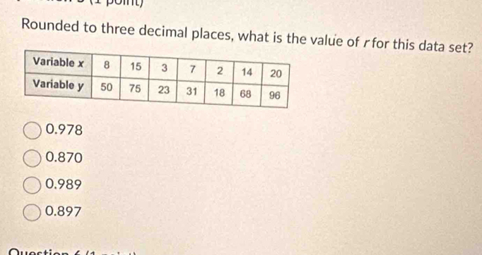 poit
Rounded to three decimal places, what is the value of γfor this data set?
0.978
0.870
0.989
0.897