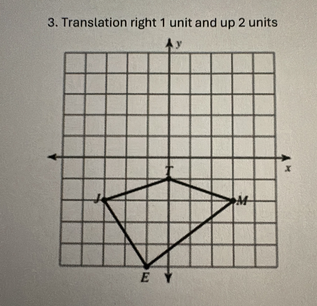 Translation right 1 unit and up 2 units