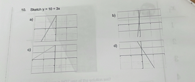Sketch y=10+3x
b 
a 
d 
c)