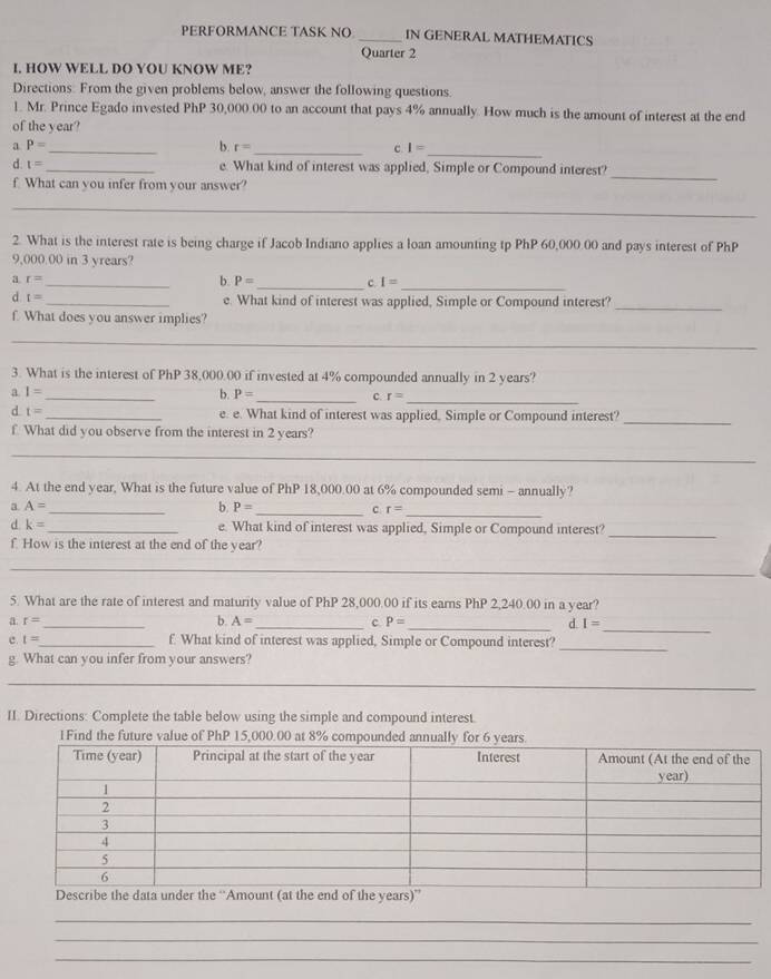 PERFORMANCE TASK NO _IN GENERAL MATHEMATICS 
Quarter 2 
I. HOW WELL DO YOU KNOW ME? 
Directions: From the given problems below, answer the following questions. 
1. Mr. Prince Egado invested PhP 30,000.00 to an account that pays 4% annually. How much is the amount of interest at the end 
of the year? 
_ 
a P= _ 
b. r= _ c I=
_ 
d. t= _e. What kind of interest was applied, Simple or Compound interest? 
f What can you infer from your answer? 
_ 
2. What is the interest rate is being charge if Jacob Indiano applies a loan amounting tp PhP 60,000 00 and pays interest of PhP
9,000.00 in 3 yrears? 
a r= _ 
b. P= _ c. I= _ 
d t= _e. What kind of interest was applied, Simple or Compound interest?_ 
f. What does you answer implies? 
_ 
3. What is the interest of PhP 38,000.00 if invested at 4% compounded annually in 2 years? 
a I=
_b. P= _C. r= _ 
d t= _ e. e. What kind of interest was applied, Simple or Compound interest?_ 
f. What did you observe from the interest in 2 years? 
_ 
4. At the end year, What is the future value of PhP 18,000.00 at 6% compounded semi - annually? 
a A= _ 
b. P= _ c r= _ 
d k= _e. What kind of interest was applied, Simple or Compound interest?_ 
f. How is the interest at the end of the year? 
_ 
5. What are the rate of interest and maturity value of PhP 28,000.00 if its eams PhP 2,240.00 in a year? 
_ 
a. r= _ b. A= _ c P= _d I=
c. t= _ f. What kind of interest was applied, Simple or Compound interest?_ 
g. What can you infer from your answers? 
_ 
_ 
_ 
II. Directions: Complete the table below using the simple and compound interest. 
1Find the future value of PhP 15,000.00 at 8% compo 
_ 
_ 
_