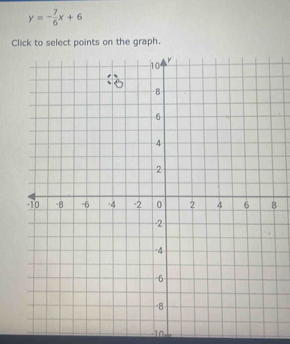 y=- 7/6 x+6
Click to select points on the graph.
−10