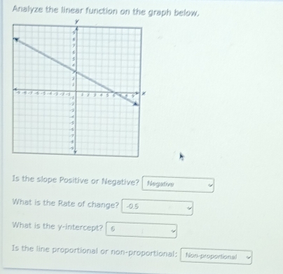 Analyze the linear function on the graph below. 
Is the slope Positive or Negative? Negative 
What is the Rate of change? -0.5
What is the y-intercept? 6
Is the line proportional or non-proportional: Non-proportional