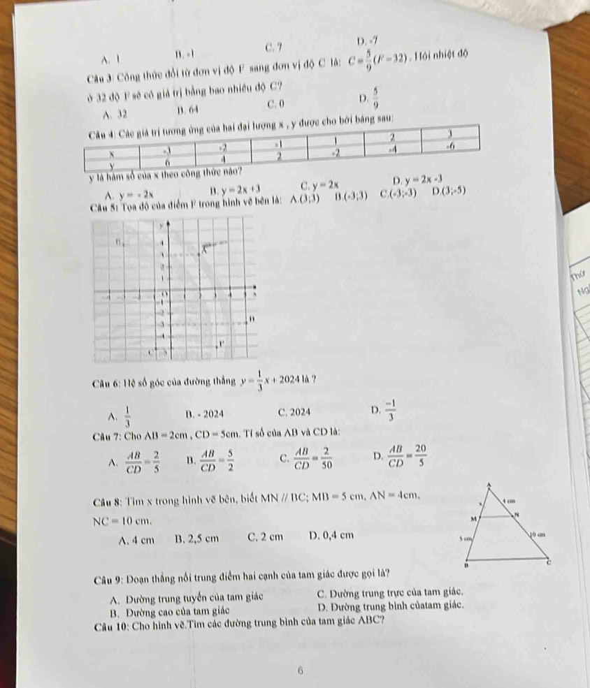 A. 1 B. - 1 C. 7
D. -7
Câu 3: Công thức đổi từ đơn vị độ F sang đơn vị độ C là: C= 5/9 (F-32). Hới nhiệt độ
ở 32 độ F sẽ có giả trị bằng bao nhiều độ C?
A. 32 B. 64 C. 0 D.  5/9 
o bởi bảng sau:
y là hàm số của x th
A. y=-2x B. y=2x+3 C. y=2x D. y=2x-3
Câu 5: Toa độ của điểm F trong hình về bên là: A.(3;3) (-3;3) C. (-3;-3) D.(3;-5)
ứ
Ng
*  Câu 6: Hệ số góc của đường thắng y= 1/3 x+2024ld ?
^.  1/3  B. - 2024 C. 2024 D.  (-1)/3 
Câu 7: Cho AB=2cm,CD=5cm. Tỉ số của AB và CD là:
A.  AB/CD = 2/5  B.  AB/CD = 5/2  C.  AB/CD = 2/50  D.  AB/CD = 20/5 
Câu 8: Tìm x trong hình vẽ bên, biết MNparallel BC;MB=5cm,AN=4cm,
NC=10cm.
A. 4 cm B. 2,5 cm C. 2 cm D. 0,4 cm 
* Câu 9: Đoạn thẳng nổi trung điểm hai cạnh của tam giác được gọi là?
A. Dường trung tuyển của tam giác C. Đường trung trực của tam giác.
B. Đường cao của tam giác D. Đường trung bình củatam giác.
Câu 10: Cho hình vẽ.Tìm các đường trung bình của tam giác ABC?
6