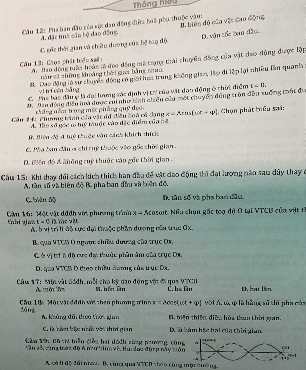 Thông hiệu
B. biên độ của vật dao động.
Câu 12: Pha ban đầu của vật dao động điều hoà phụ thuộc vào:
A. đặc tính của hệ dao động.
C. gốc thời gian và chiều dương của hệ toạ độ. D. vận tốc ban đầu.
A. Dao động tuần hoàn là dao động mà trạng thái chuyến động của vật dao động được lặp
Câu 13: Chọn phát biểu sai :
như cũ những khoảng thời gian bằng nhau.
B. Dao động là sự chuyển động có giới hạn trong không gian, lặp đi lặp lại nhiều lần quanh
vị trí cân bằng.
C. Pha ban đầu φ là đại lượng xác định vị trí của vật dao động ở thời điểm t=0.
D. Dao động điều hoà được coi như hình chiếu của một chuyển động tròn đều xuống một đu
thắng nằm trong mặt phầng quỹ đạo.
Câu 14: Phương trình của vật dđ điều hoà có dạng x=Acos (omega t+varphi ). Chọn phát biểu sai:
A. Tần số góc ω tuỳ thuộc vào đặc điểm của hệ
B Biên độ A tuỳ thuộc vào cách khích thích
C. Pha ban đầu φ chỉ tuỳ thuộc vào gốc thời gian .
D. Biên độ A không tuỳ thuộc vào gốc thời gian .
Câu 15: Khi thay đổi cách kích thích ban đầu để vật dao động thì đại lượng nào sau đây thay ở
A. tần số và biên độ B. pha ban đầu và biên độ.
C. biên độ D. tần số và pha ban đầu.
Câu 16: Một vật dđđh với phương trình x= Acosωt. Nếu chọn gốc toạ độ O tại VTCB của vật th
thời gian t=0 là lúc vật
A. ở vị trí li độ cực đại thuộc phần dương của trục Ox.
B. qua VTCB O ngược chiều dương của trục Ox.
C. ở vị trí li độ cực đại thuộc phần âm của trục Ox.
D. qua VTCB O theo chiều dương của trục Ox.
Câu 17: Một vật dđđh, mỗi chu kỳ dao động vật đi qua VTCB
A. một lần B. bốn lần C. ba lần D. hai lần.
Câu 18: Một vật dđđh với theo phương trình x=Acos (omega t+varphi ) với A, ω, φ là hằng số thì pha của
động
A. không đổi theo thời gian B. biến thiên điều hòa theo thời gian.
C. là hàm bậc nhất với thời gian D. là hàm bậc hai của thời gian.
Câu 19: Đồ thi biễu diễn hai dđđh cùng phương, cùng A x(cm)
(2)
tần số, cùng biên độ A như hình vẽ. Hai dao động này luôn 1(s)
-A
(1)
A. có li độ đối nhau. B. cùng qua VTCB theo cùng một hướng.