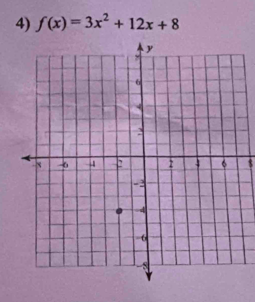 f(x)=3x^2+12x+8