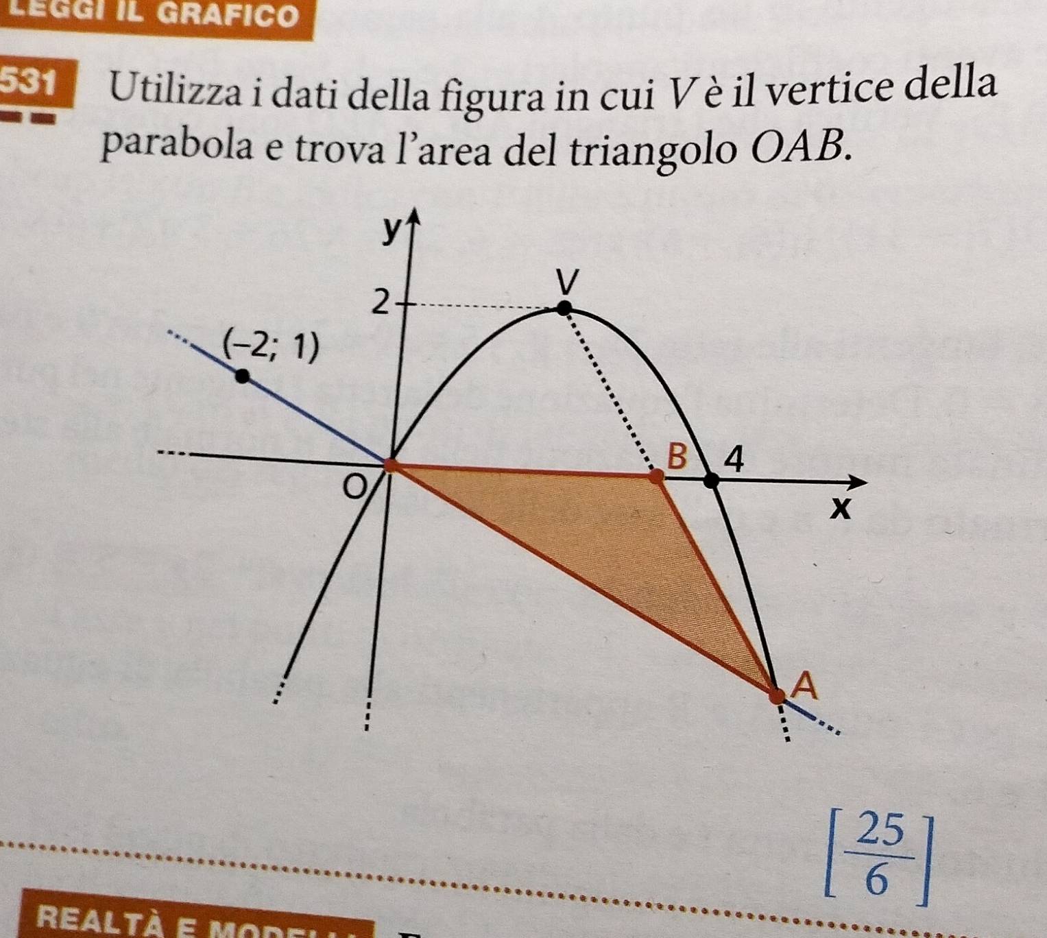 531 Utilizza i dati della figura in cui Vè il vertice della
parabola e trova l’area del triangolo OAB.
[ 25/6 ]
REALT