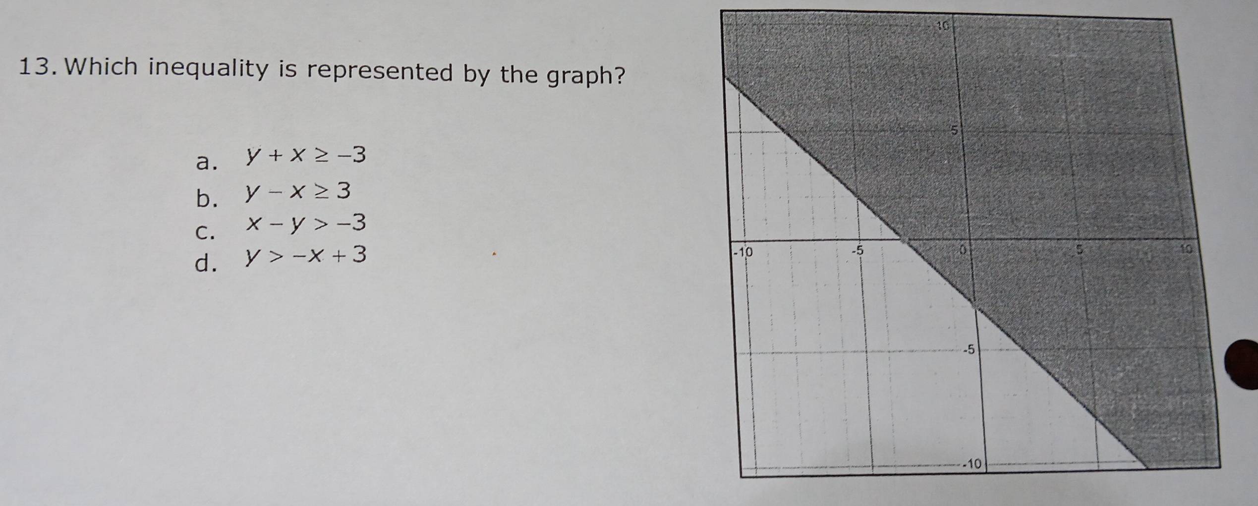 10
13. Which inequality is represented by the graph?
a. y+x≥ -3
b. y-x≥ 3
C. x-y>-3
d. y>-x+3