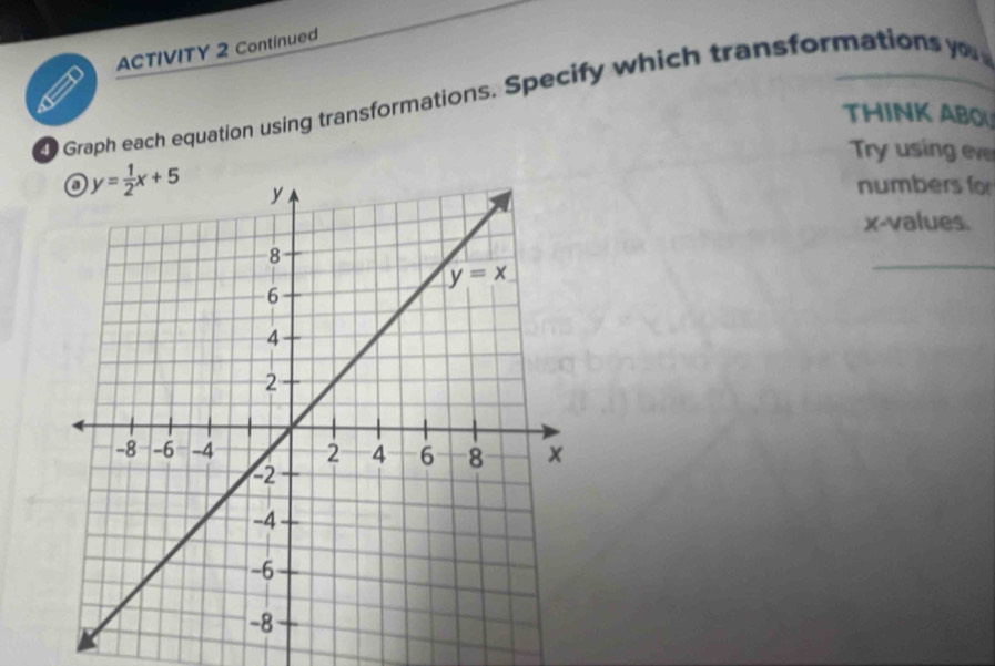 ACTIVITY 2 Continued
Graph each equation using transformations. Specify which transformations y
THINK ABOU
Try using eve
numbers for
x-values.
_