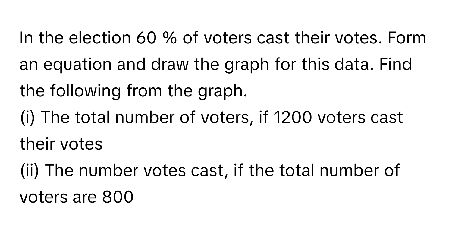 In the election 60  %      of voters cast their votes. Form an equation and draw the graph for this data. Find the following from the graph.
(i) The total number of voters, if 1200      voters cast their votes
(ii) The number votes cast, if the total number of voters are 800