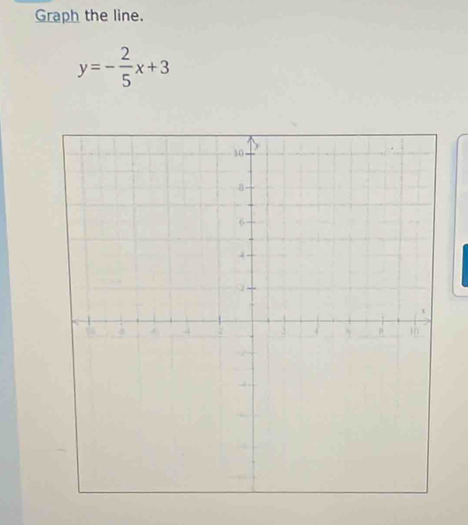 Graph the line.
y=- 2/5 x+3