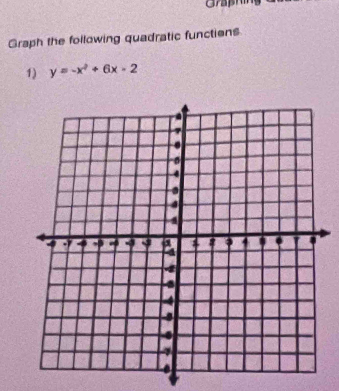 Graphing 
Graph the following quadratic functions 
1) y=-x^2+6x-2