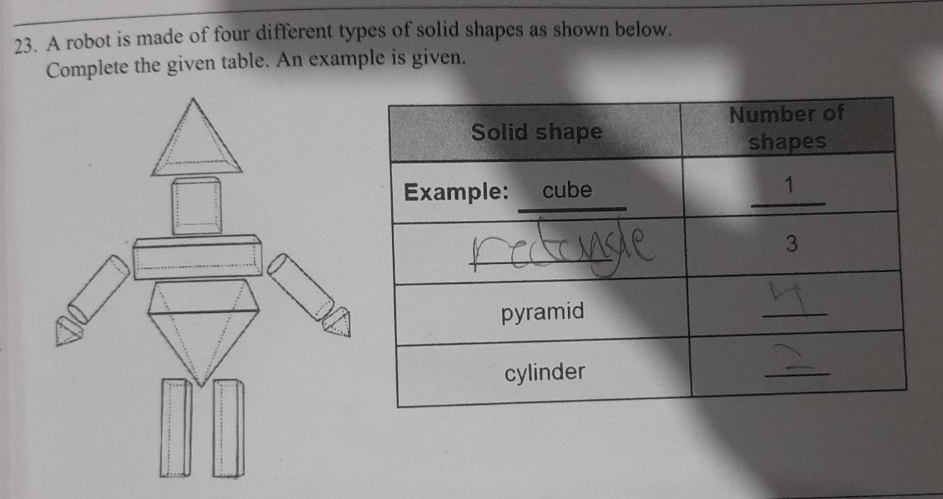 A robot is made of four different types of solid shapes as shown below. 
Complete the given table. An example is given.