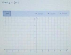 Graph y= 1/2 x-3
Line Undo Redo × Resel