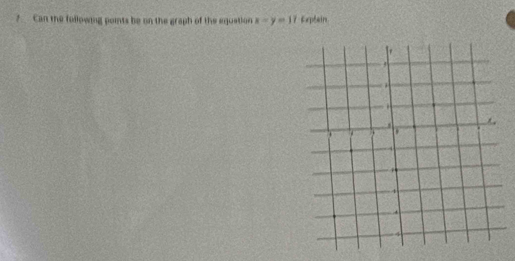 ? Can the following points be on the graph of the equation x-y=17 Exptain