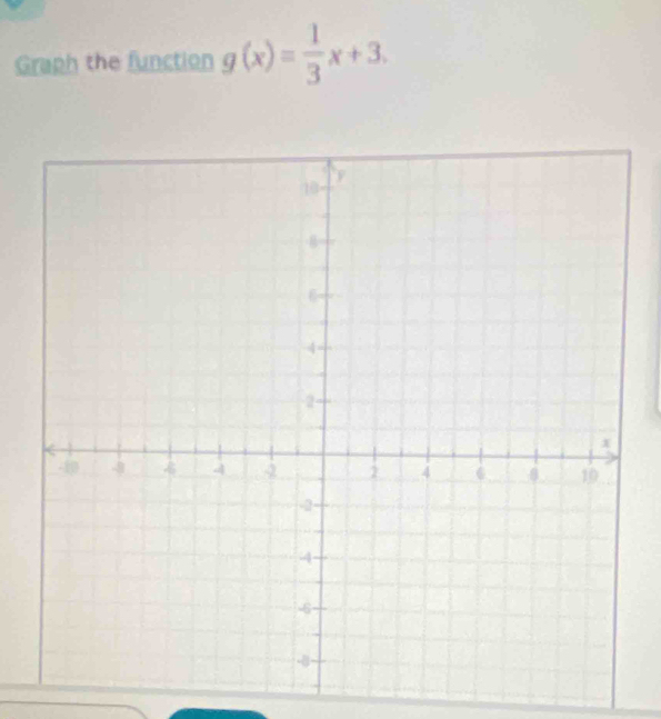 Graph the function g(x)= 1/3 x+3.