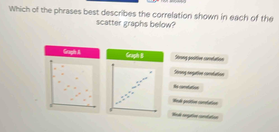 Which of the phrases best describes the correlation shown in each of the
scatter graphs below?
Gragh A Graph B Strong positive correlation
Strong negative conrelation
No correlation
Neae gositivn correlation
Nese ceqative correlation