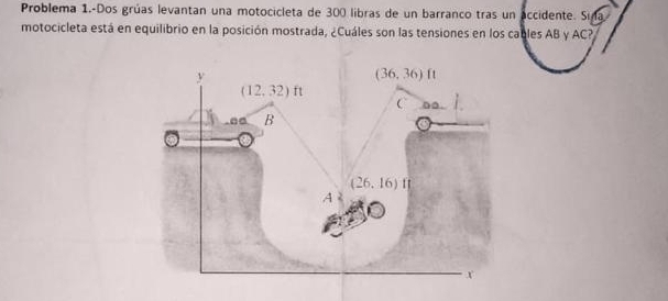 Problema 1.-Dos grúas levantan una motocicleta de 300 libras de un barranco tras un accidente. Sida
motocicleta está en equilibrio en la posición mostrada, ¿Cuáles son las tensiones en los cables AB y AC?