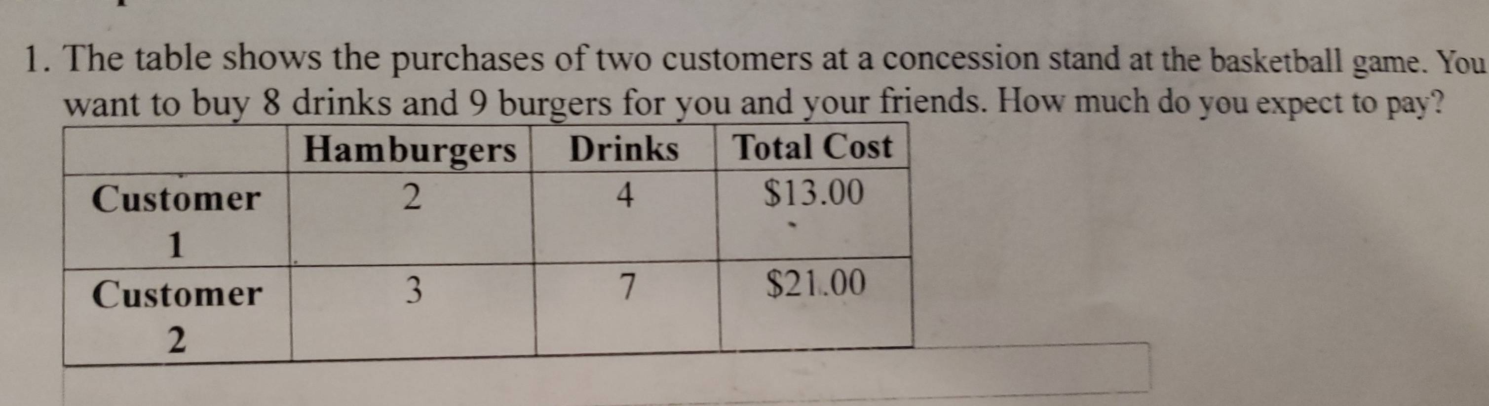 Solved: The table shows the purchases of two customers at a concession ...