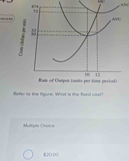 MC
ATC
01%4
Refer to the figure. What is the fixed cost?
Multiple Choice
$20.00