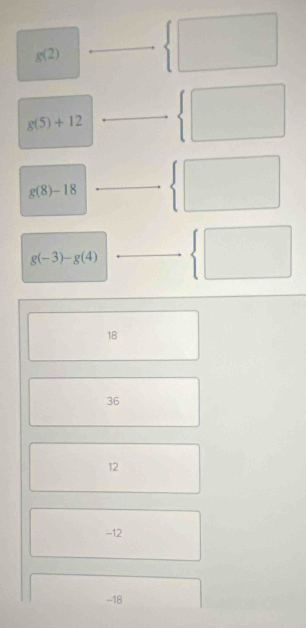 g(2)
g(5)+12
g(8)-18
g(-3)-g(4)
18
36
12
-12
-18