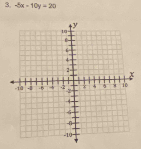 -5x-10y=20