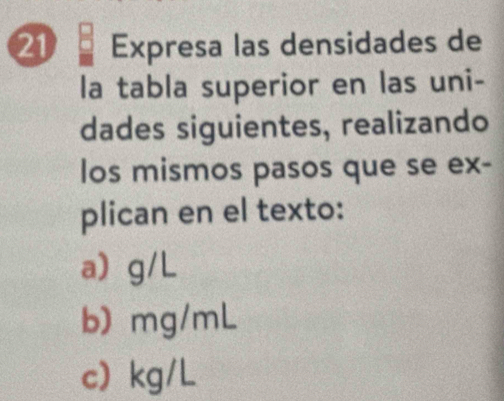 Expresa las densidades de 
la tabla superior en las uni- 
dades siguientes, realizando 
los mismos pasos que se ex- 
plican en el texto: 
a g/L
b mg/mL
c kg/L