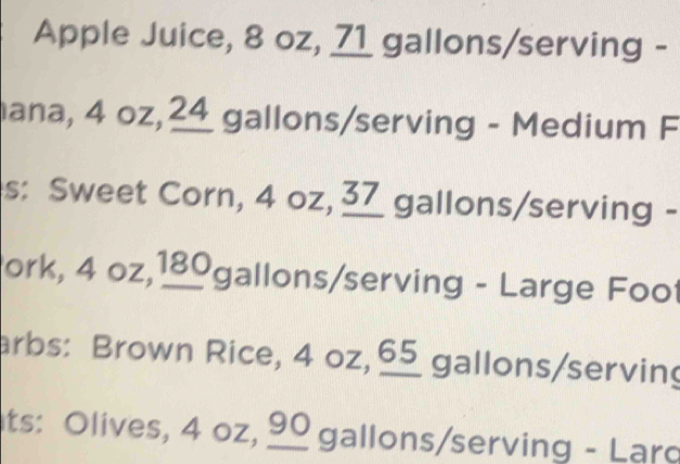 Apple Juice, 8 oz, 71 gallons /serving - 
ana, 4 oz, 24 gallons /serving - Medium F 
s: Sweet Corn, 4 oz, 37 gallons /serving - 
ork, 4 oz, 180gallons /serving - Large Foot 
arbs: Brown Rice, 4 oz, 65 gallons /serving 
ts: Olives, 4 oz, 90 gallons /serving - Laro