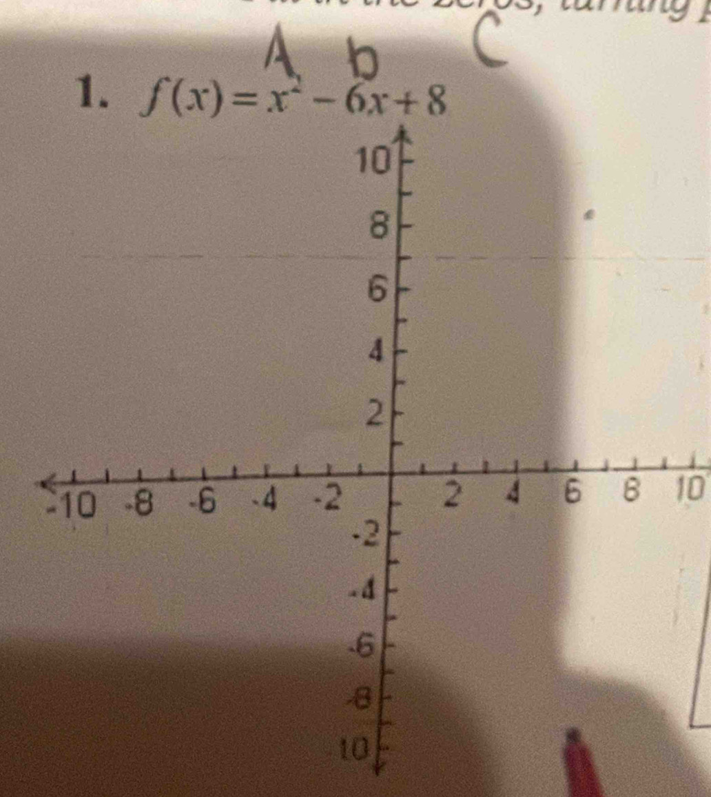 f(x)=x^2-6x+8
10