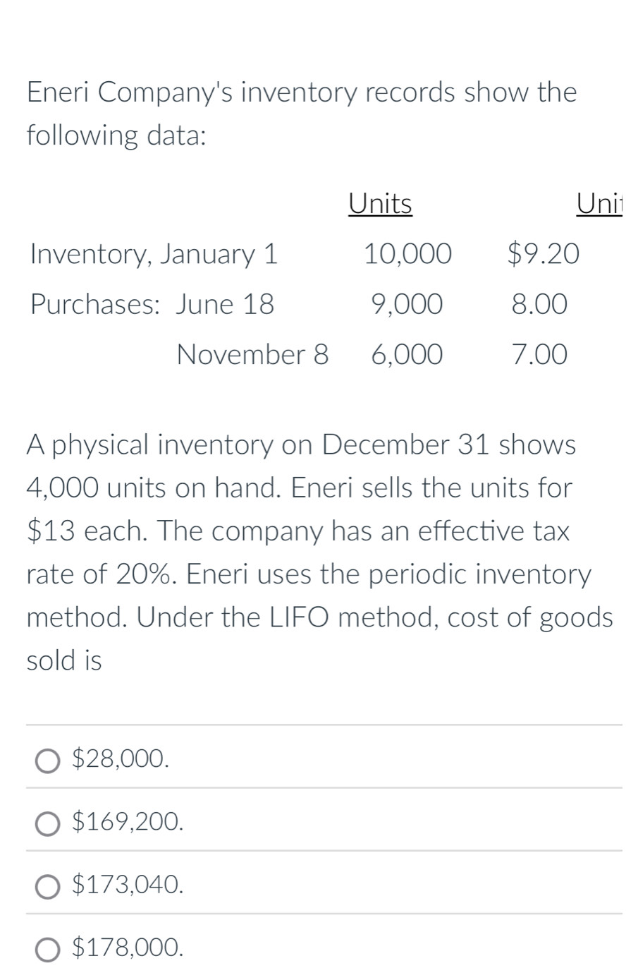 Eneri Company's inventory records show the
following data:
Units Unit
Inventory, January 1 10,000 $9.20
Purchases: June 18 9,000 8.00
November 8 6,000 7.00
A physical inventory on December 31 shows
4,000 units on hand. Eneri sells the units for
$13 each. The company has an effective tax
rate of 20%. Eneri uses the periodic inventory
method. Under the LIFO method, cost of goods
sold is
$28,000.
$169,200.
$173,040.
$178,000.