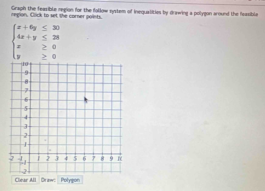 Graph the feasible region for the follow system of inequalities by drawing a polygon around the feasible 
region. Click to set the corner points.
beginarrayl x+6y≤ 30 4x+y≤ 28 x≥ 0 y≥ 0endarray.
Clear All Draw: Polygon