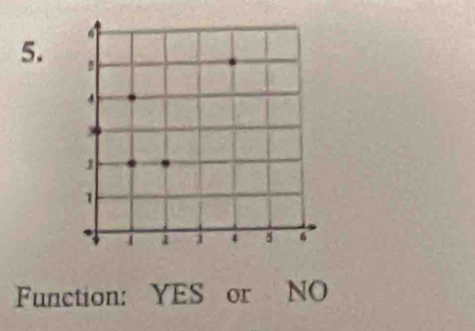 Function: YES or NO